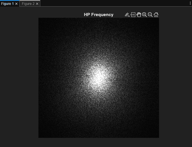 Image Filtering and Edge Detection