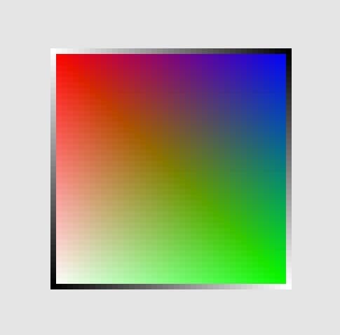 Rasterization: Lines and Triangles